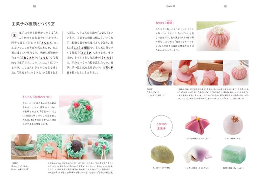 入門した人、したい人のための茶道(chado)BOOK (淡交ムック